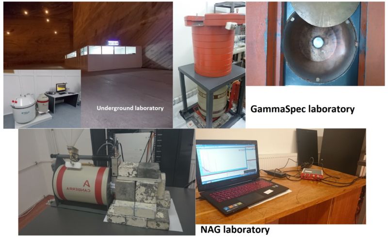 GammaSpec, NAG and μBq Laboratories